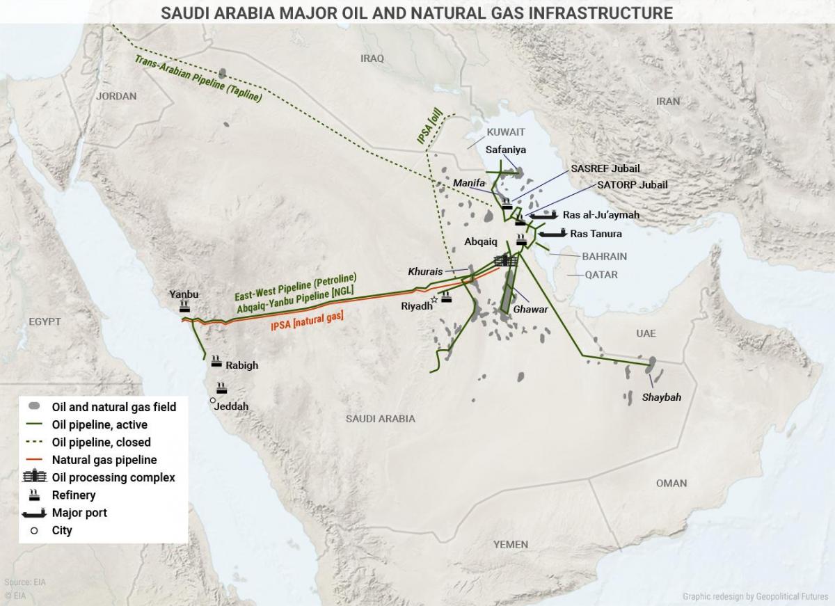 Saudijska Arabija ulje karti 